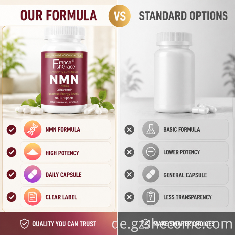 NMN Capsules5